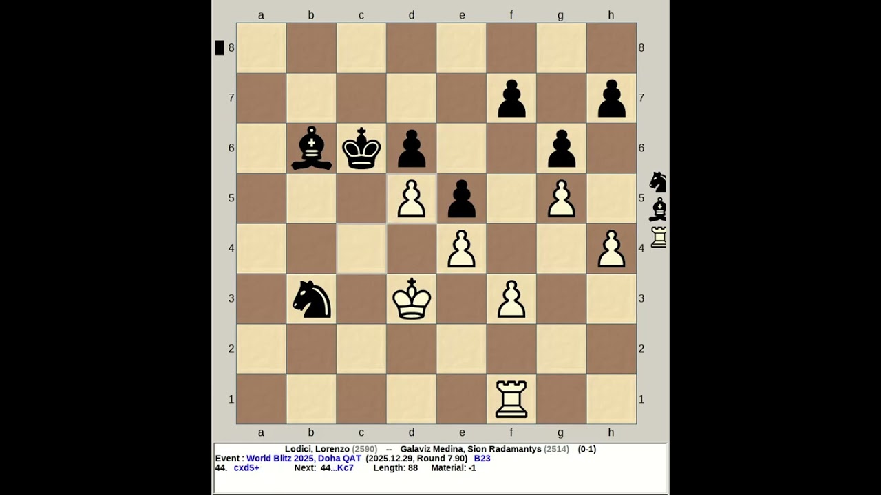 Lodici, Lorenzo vs Galaviz Medina, Sion Radamantys | FIDE World Blitz Chess 2025, Doha Qatar