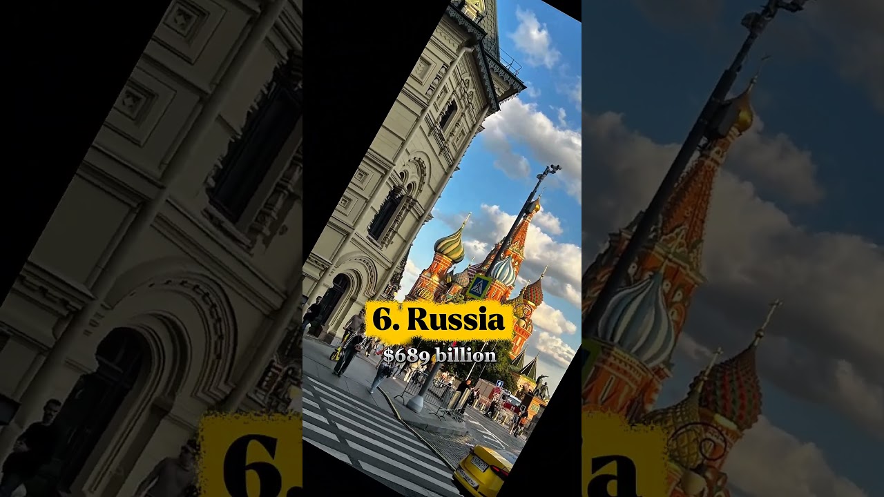 Top 10 Countries by Foreign Exchange Reserves in 2025 🌍 | 💰 Who Holds the MOST Money? #shorts