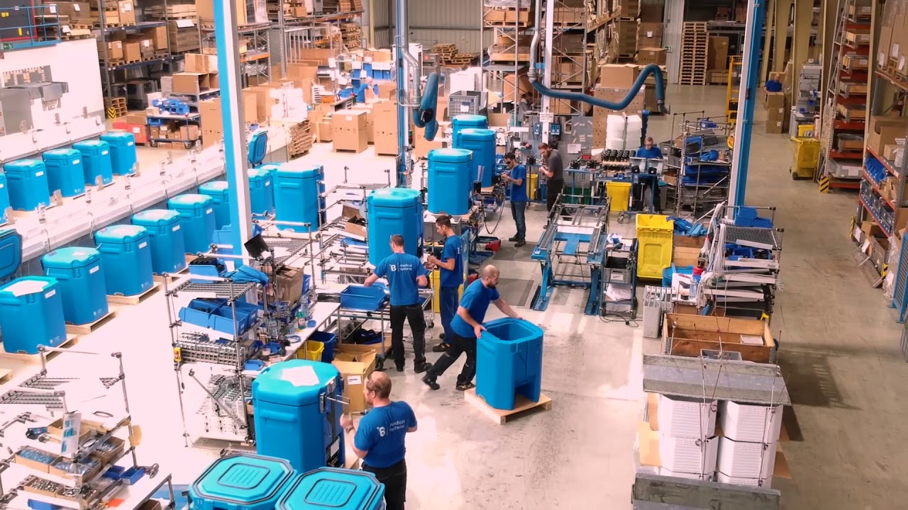Rotomoulding manufacturing technology