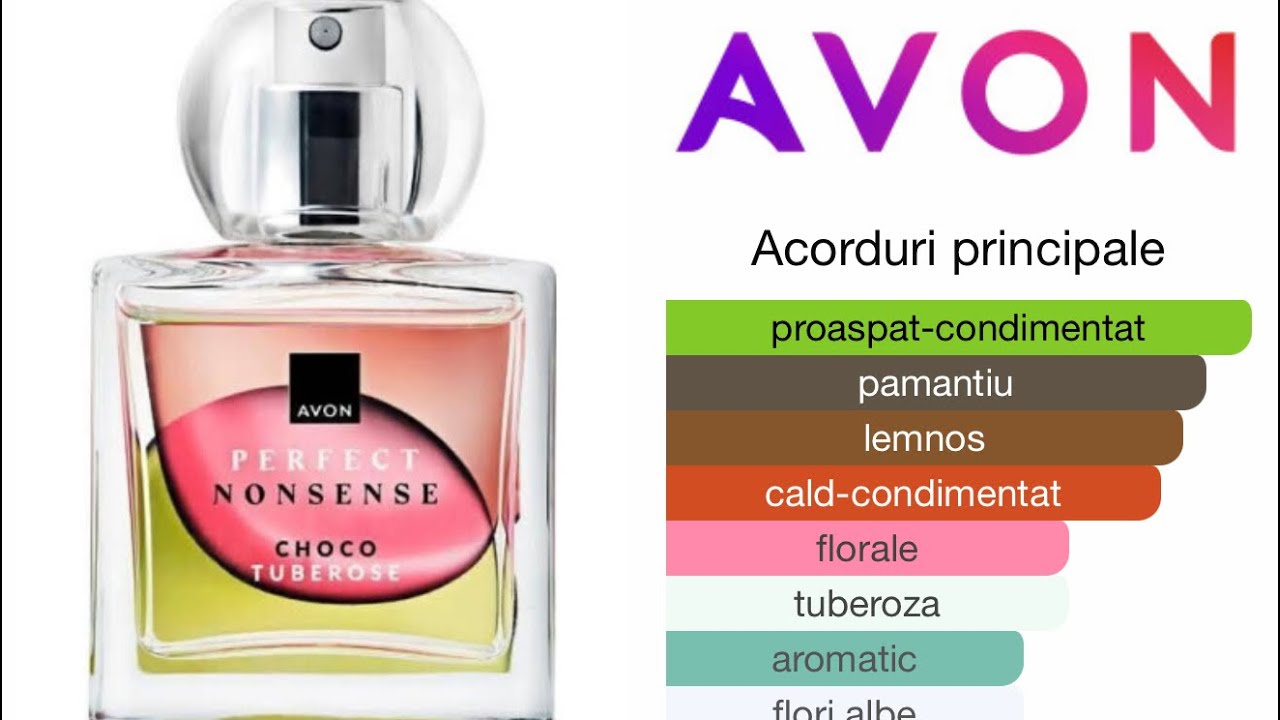 Unboxing Avon Aprilie 2025