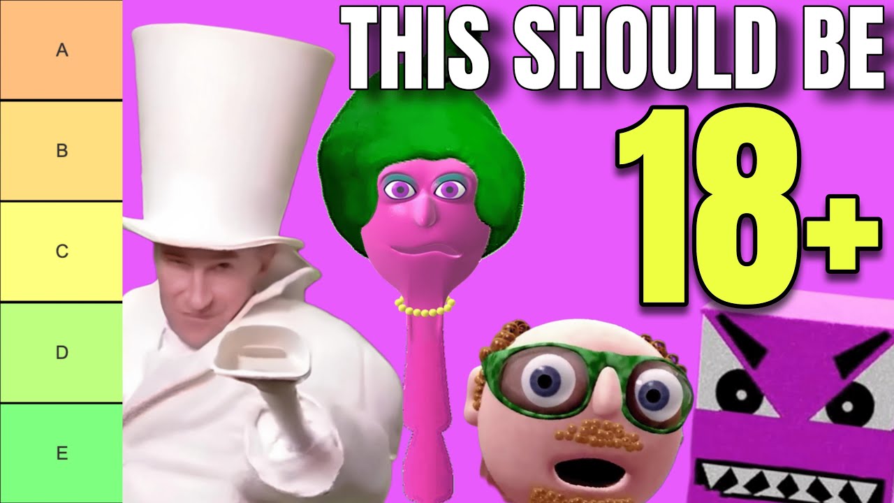 Let's Rank the SCARIEST Meanies