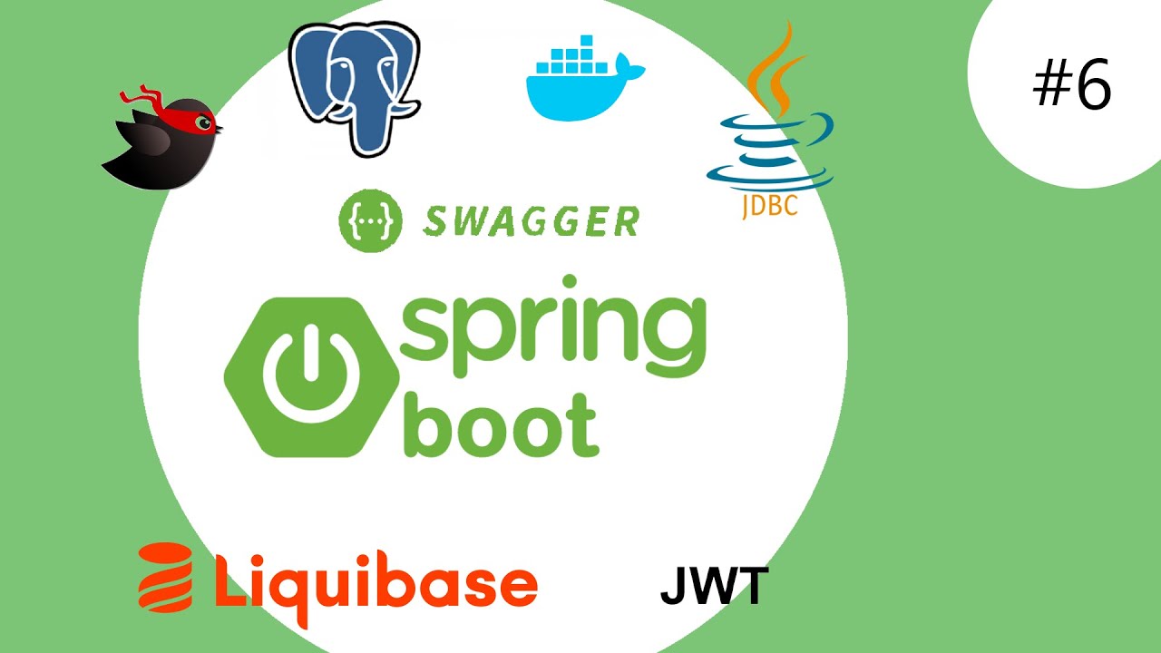 Spring Boot [КУРС] - #6 Redis кэш, рефакторинг