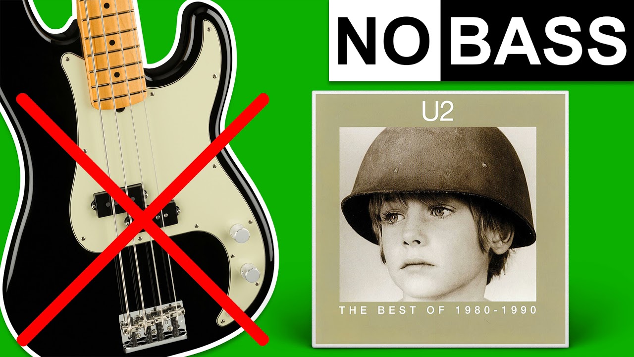 Sunday Bloody Sunday - U2 | No Bass (Play Along)