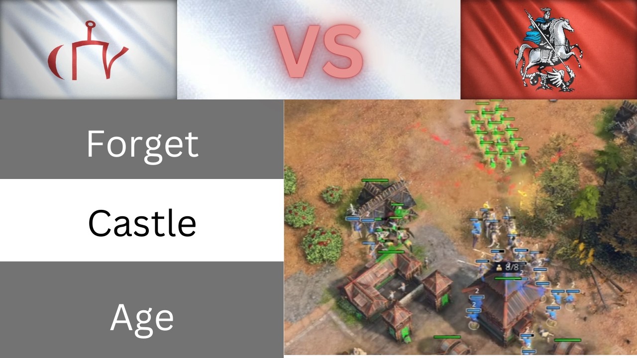 Hyper Aggression with Khan and Torguud | Age of Empires IV