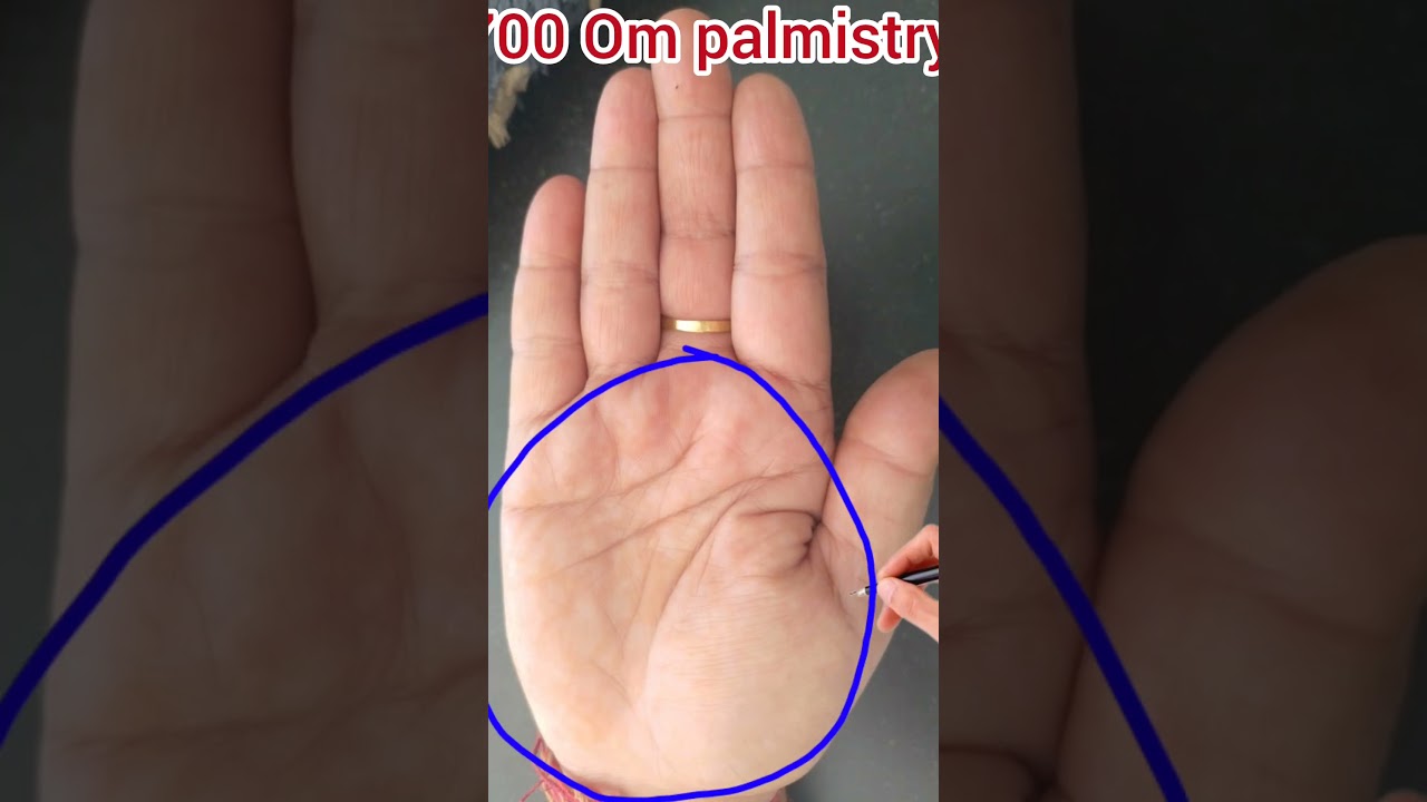 dhan prapti ka yog: om palmistry