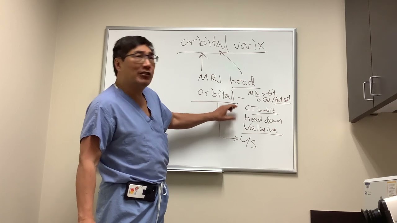 Orbital Varix