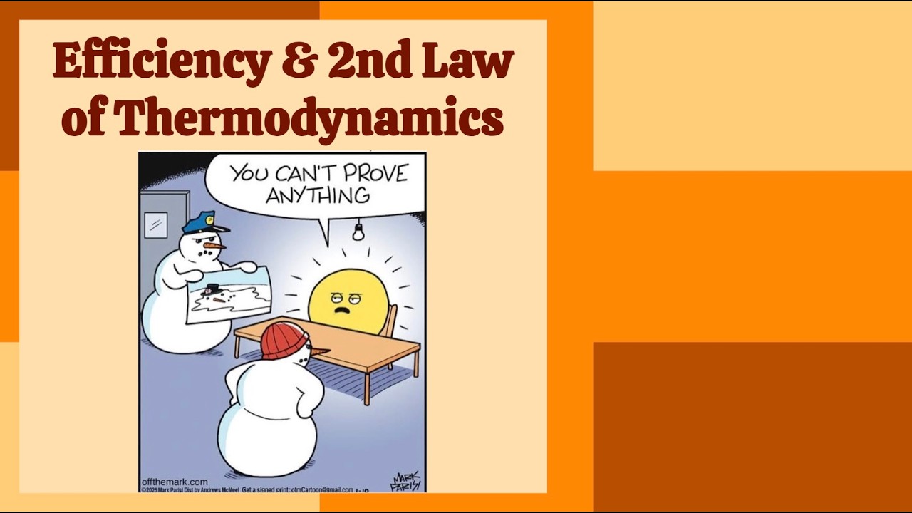 Efficiency & 2nd Law of Thermodynamics