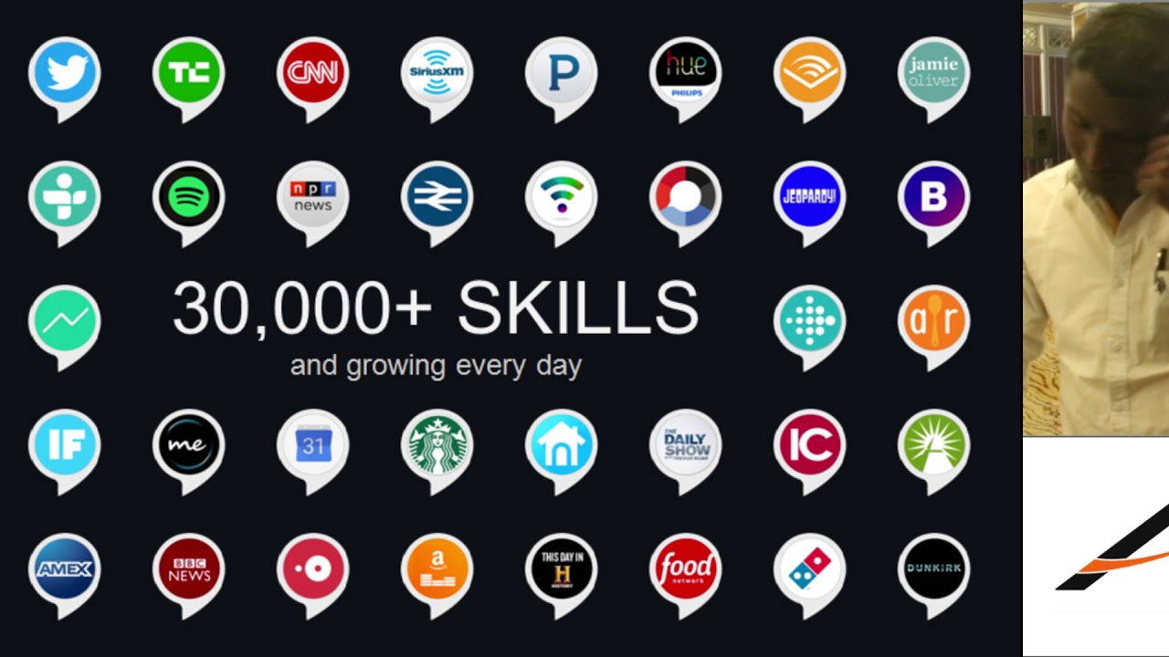 Build Voice-Enabled Experiences with Alexa by Sohan Maheshwar #AgileIndia2018