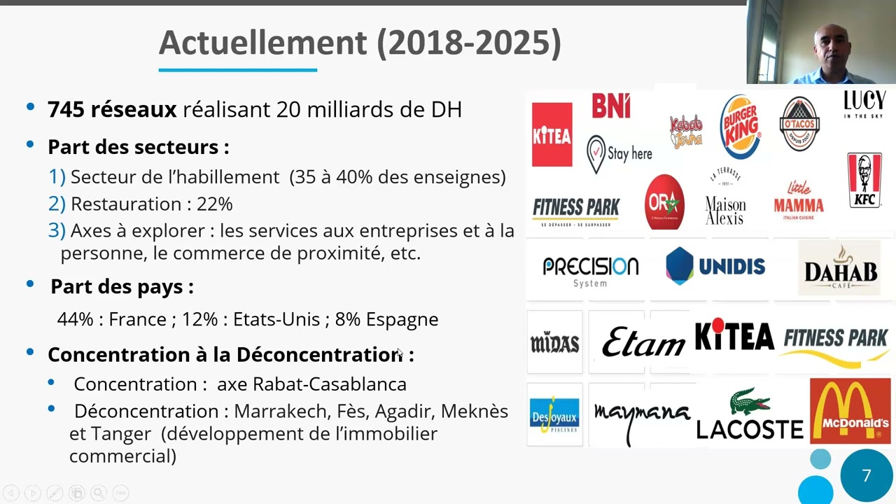 Ambitions et Dynamisme de la Franchise au Maroc | Youness Quaram