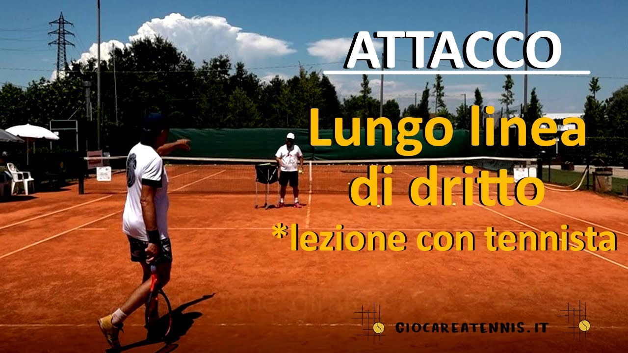 Come giocare l'attacco in lungo linea di dritto?🎾 Lezione con un tennista
