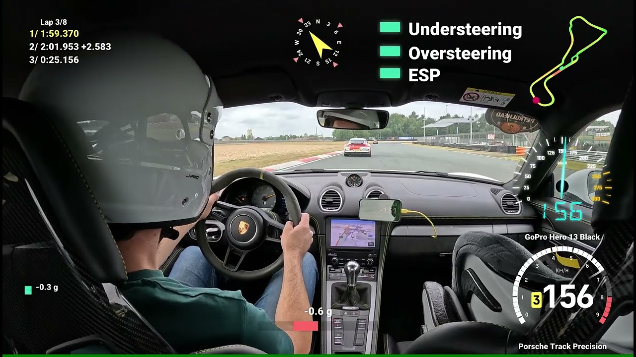 718 / 982 Cayman GT4 on circuit Zolder Belgium / best lap 1m52s
