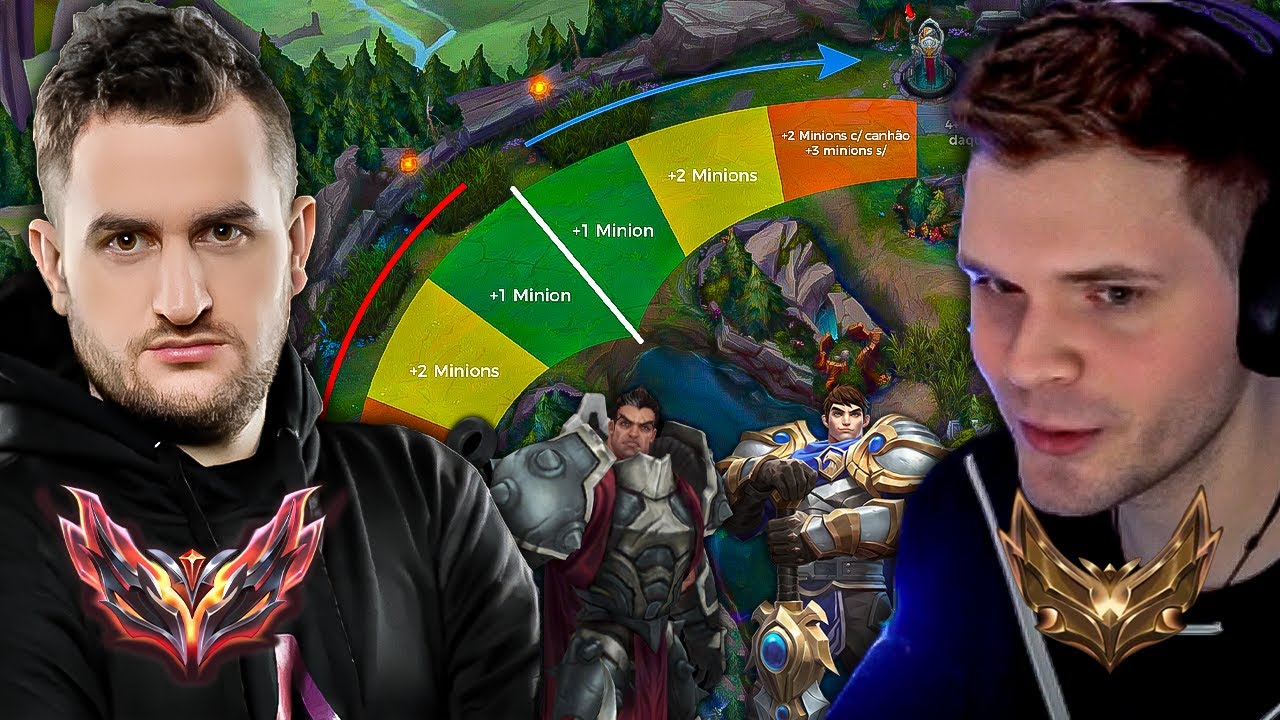 GUCIO | COACHING z KUBONEM | Garen i Darius | TOP