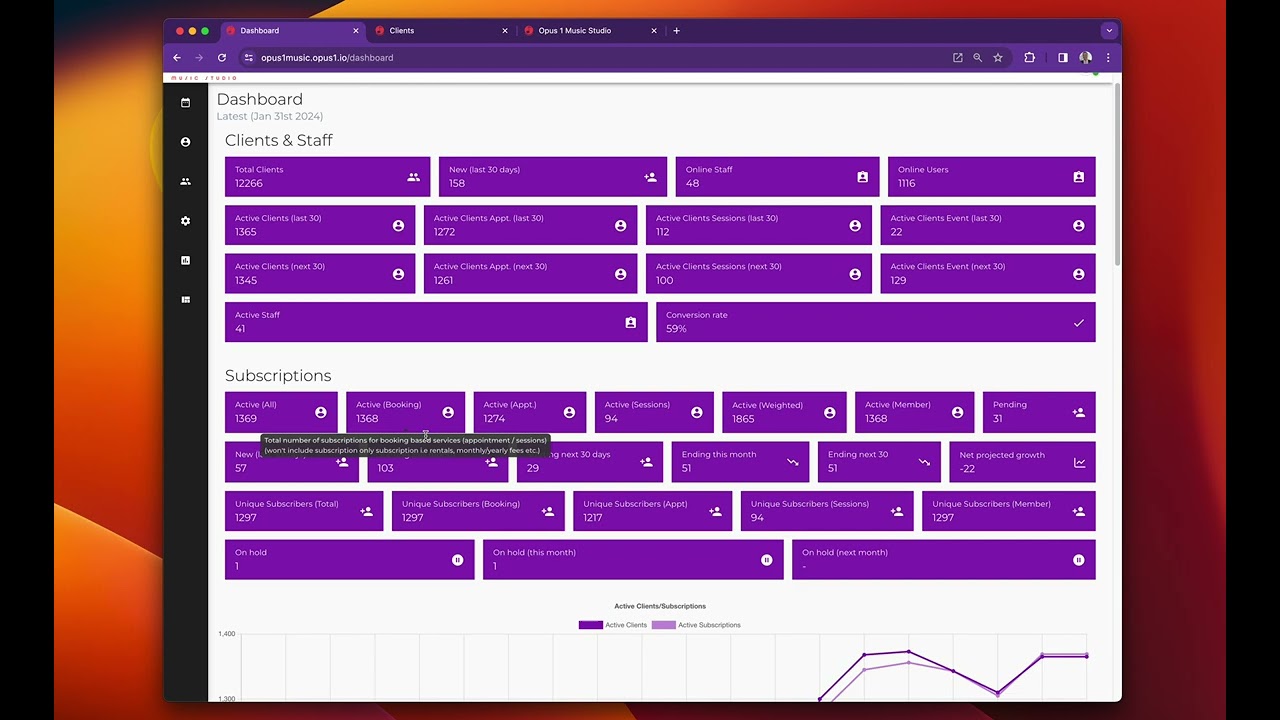 opus1.io - Comprehensive Dashboard Metrics Walkthrough (1/2024)