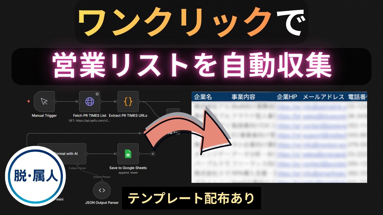 【テンプレ配布あり】ワンクリックで営業リストを自動作成！競合調査にも使える「企業リスト作成AI」の作り方｜n8n活用