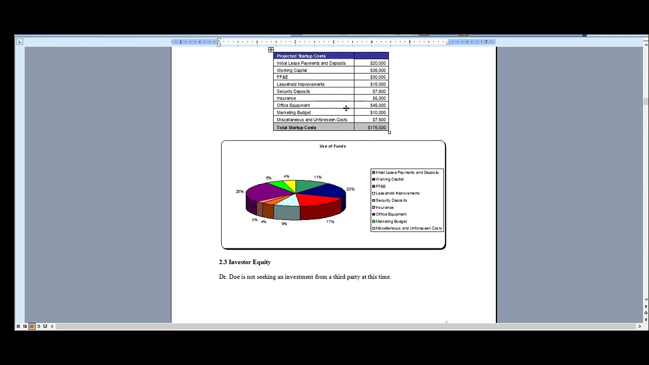 Drug Rehab Center Business Plan