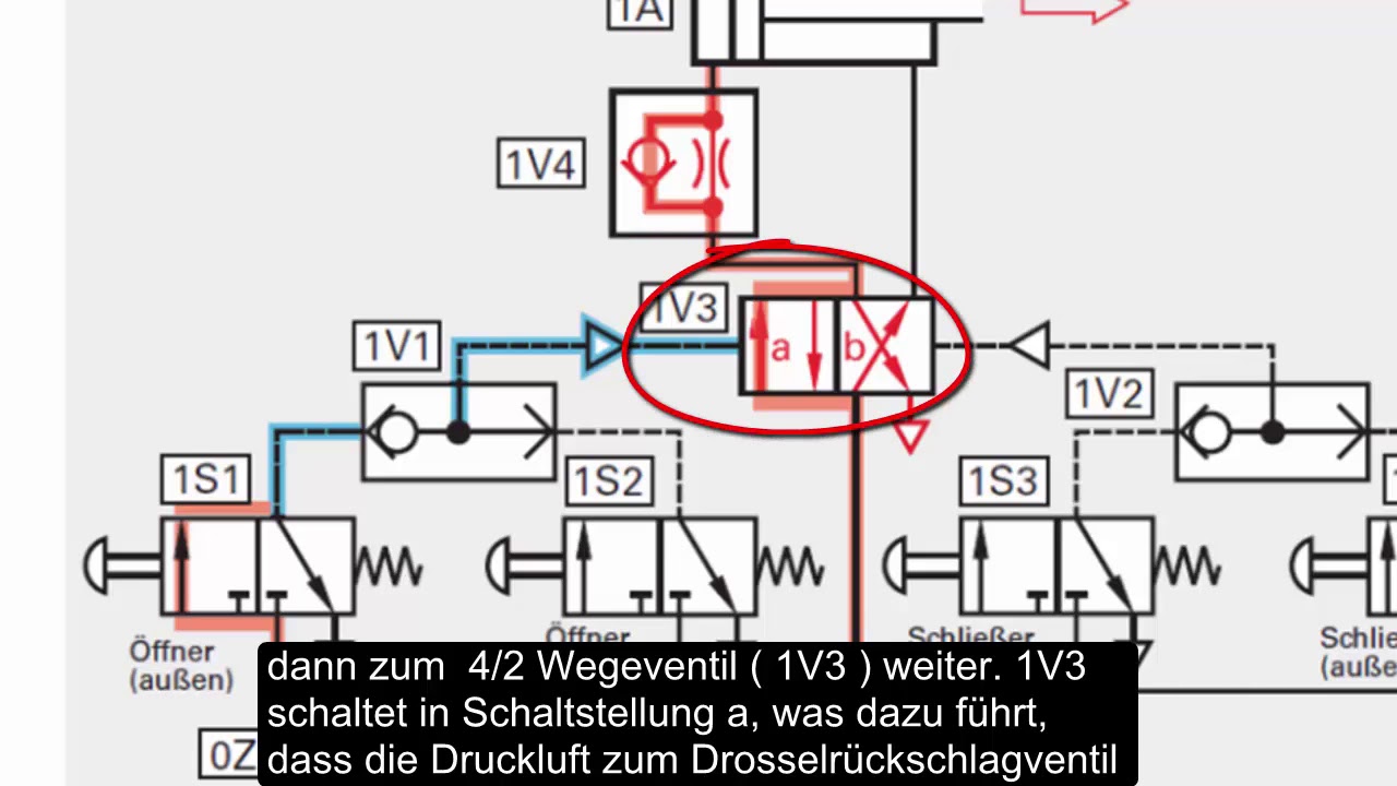 Pneumatische T&uuml;rsteuerung. Designed by MF 16