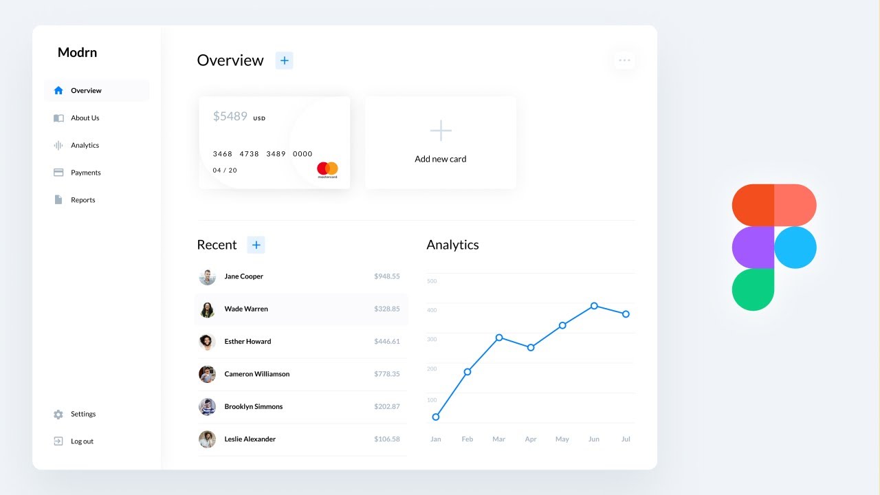 Design A Web App Dashboard In Under 1 Hour With Figma