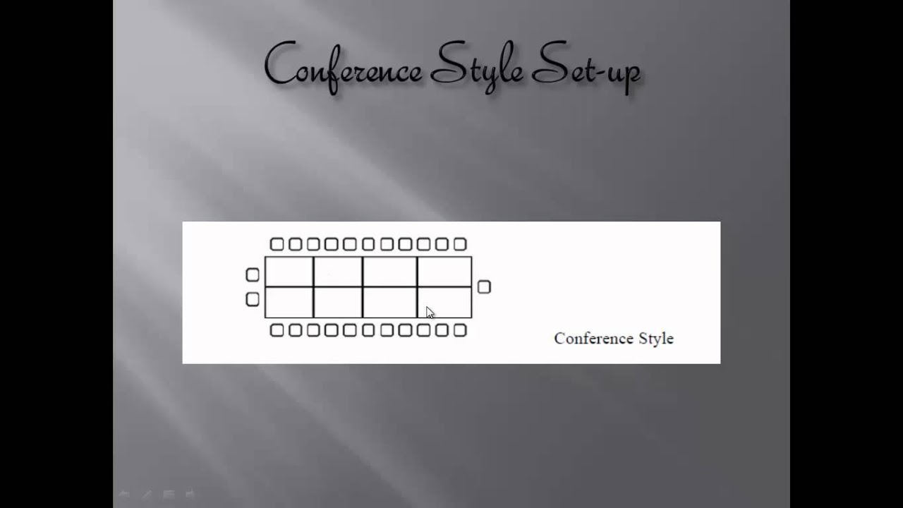 Banquet Set-up Styles