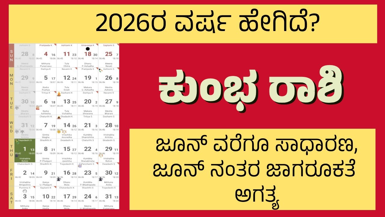2026ರ ವರ್ಷ ಹೇಗಿದೆ? | ಕುಂಭ ರಾಶಿ | ಜೂನ್ ವರೆಗೂ ಸಾಧಾರಣ, ಜೂನ್ ನಂತರ ಜಾಗರೂಕತೆ ಅಗತ್ಯ| Yearly prediction