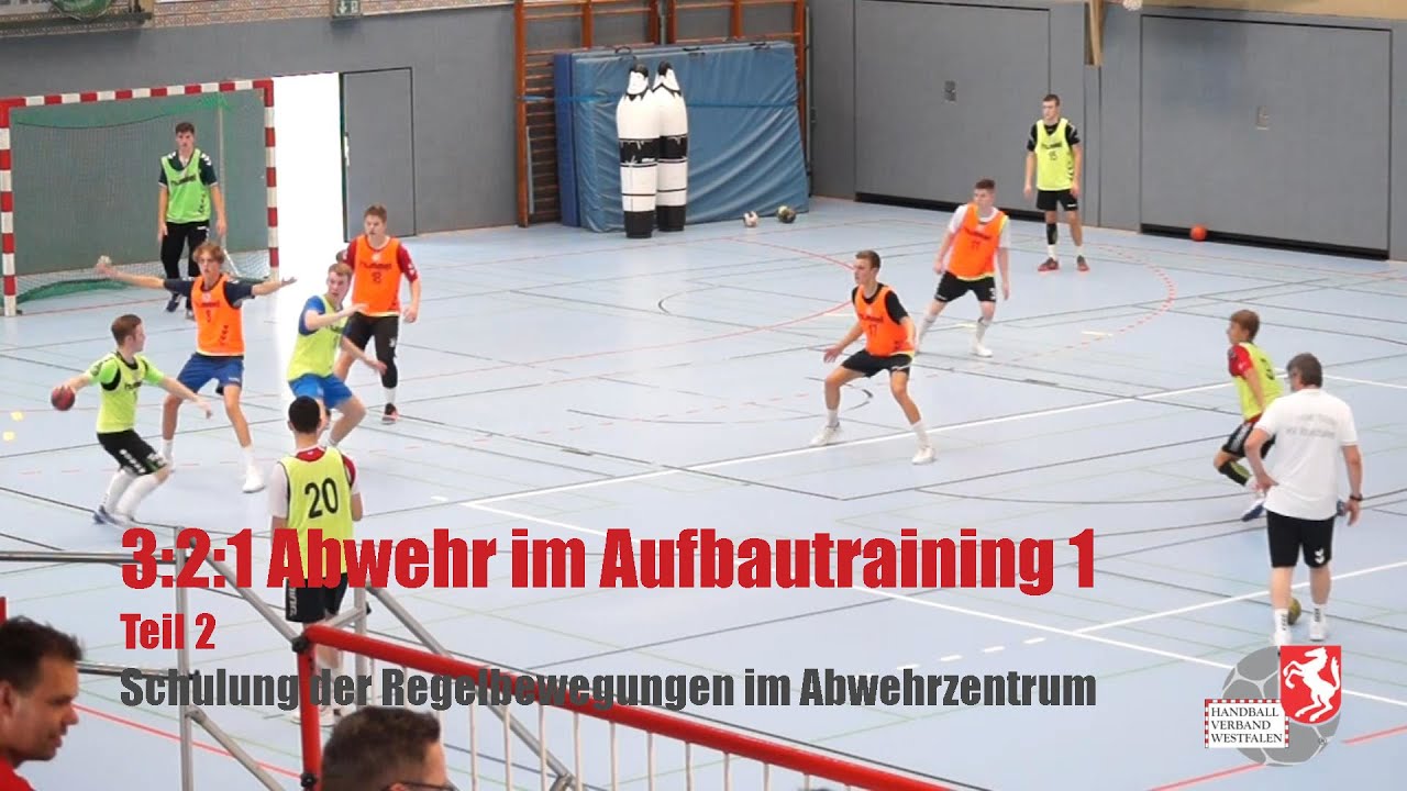3:2:1-Abwehr im Aufbautraining 1 - Teil 2