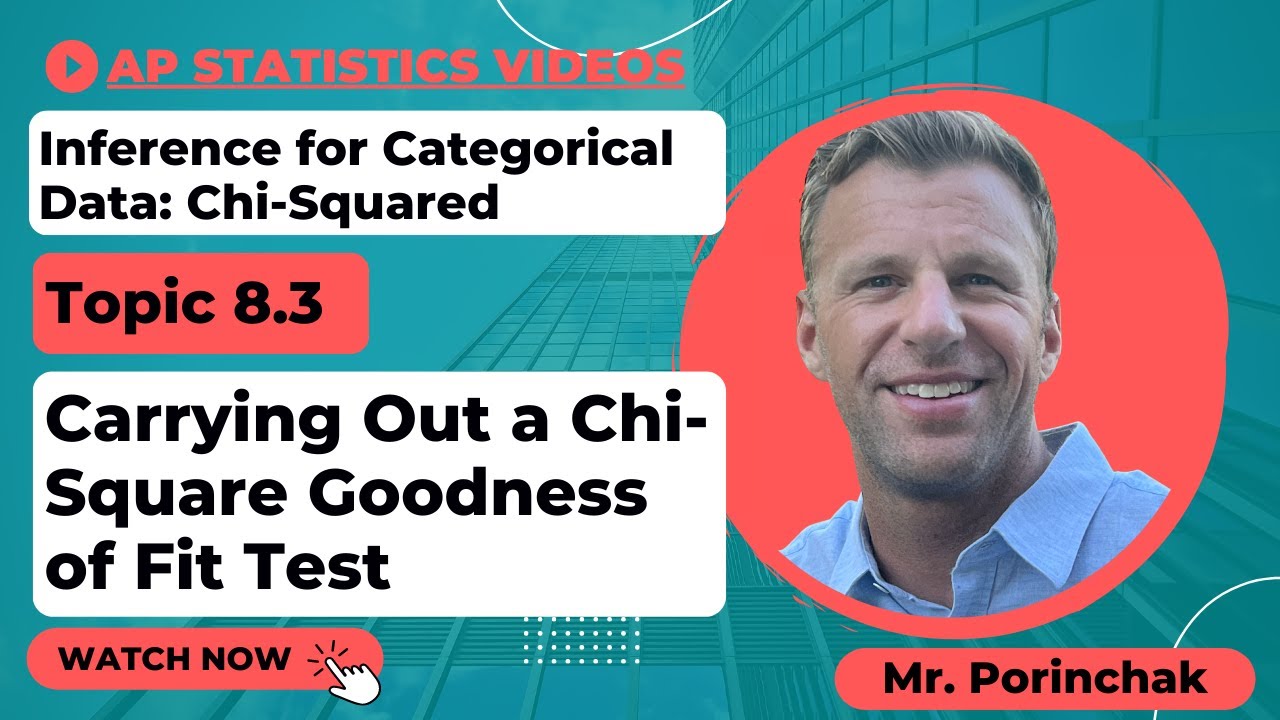 AP Statistics: Topic 8.3 Carrying Out a Chi Square Goodness of Fit Test