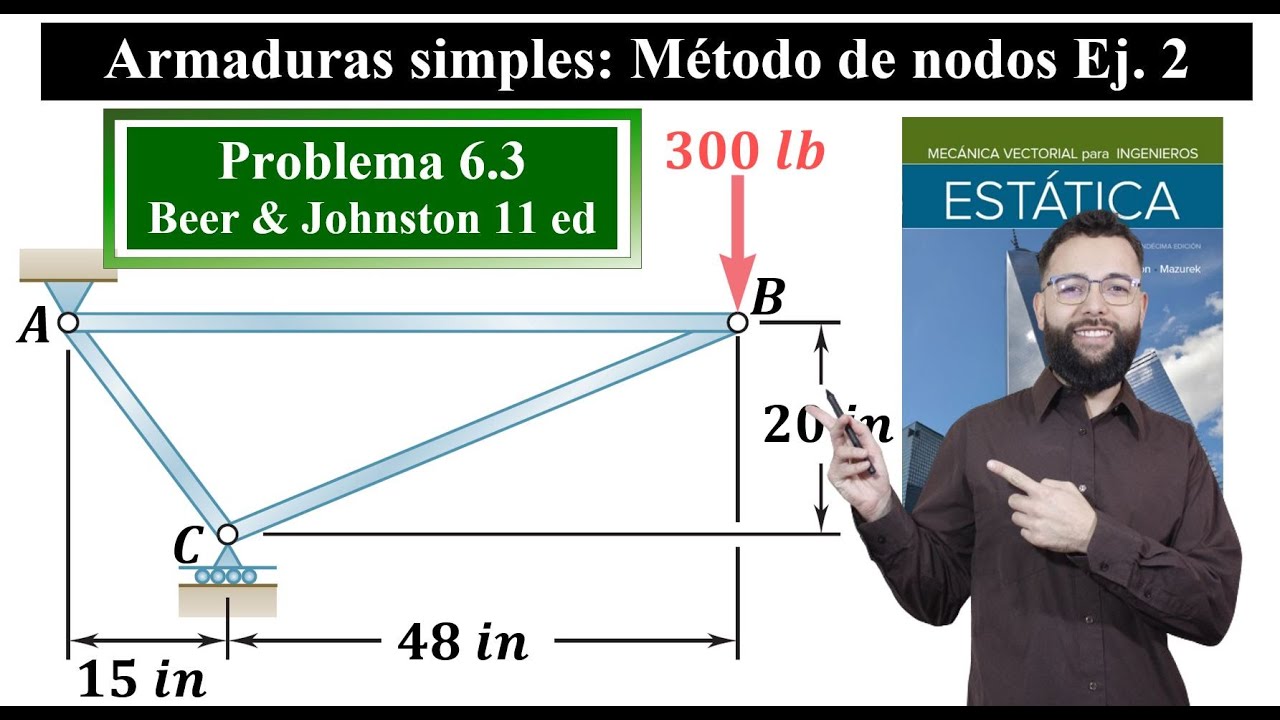 Análisis de Armaduras Simples || Ej. 2 || Método de Nodos || Problema 6.3 Beer & Johnston 11 ed