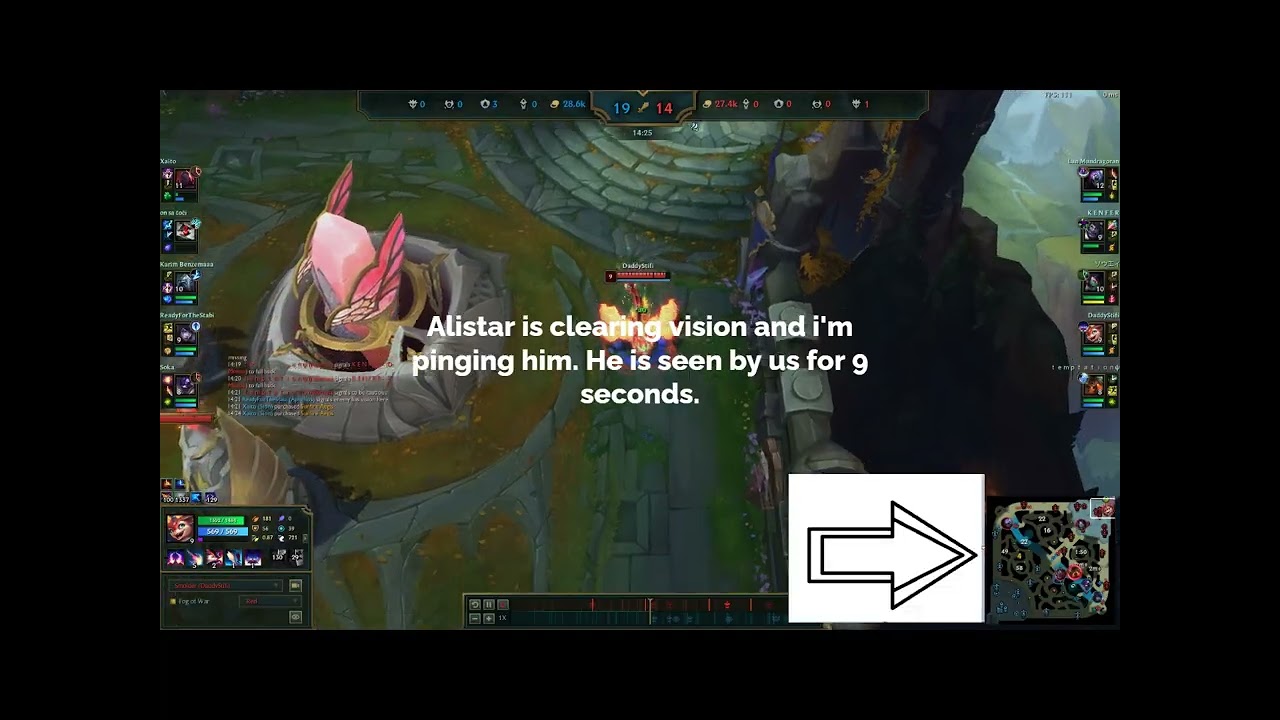 Don't play ADC like this.