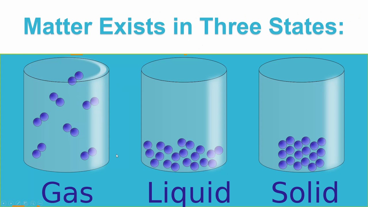 Class 9 Science Chapter 1| Matter in our surroundings |Kannada | KSEEB | Teach Karnataka |