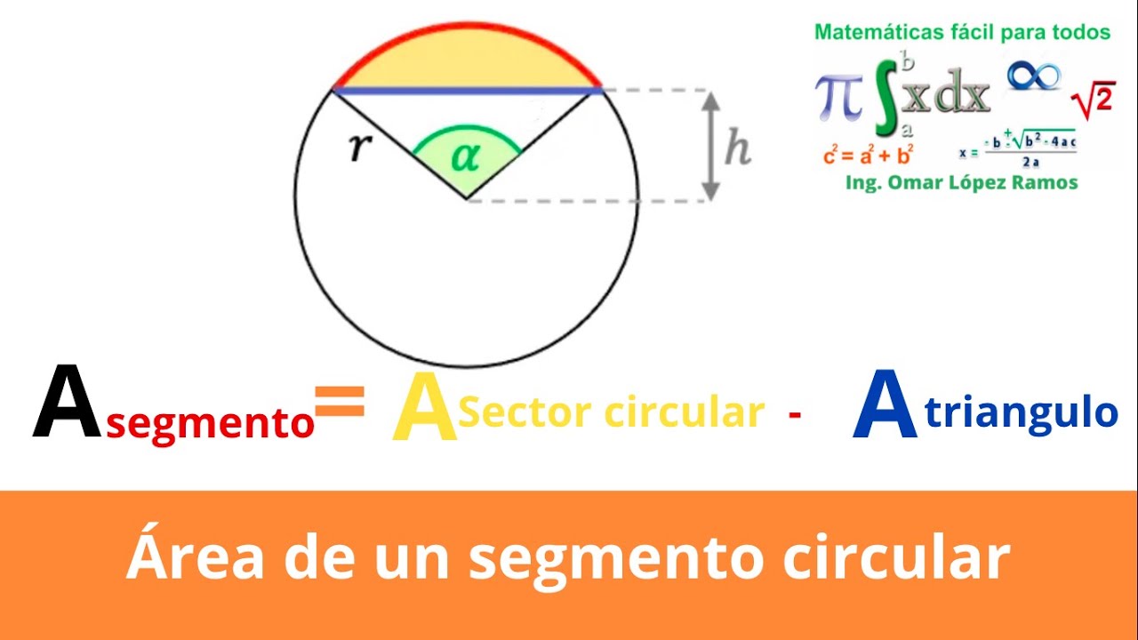 Calcular el área de un segmento circular