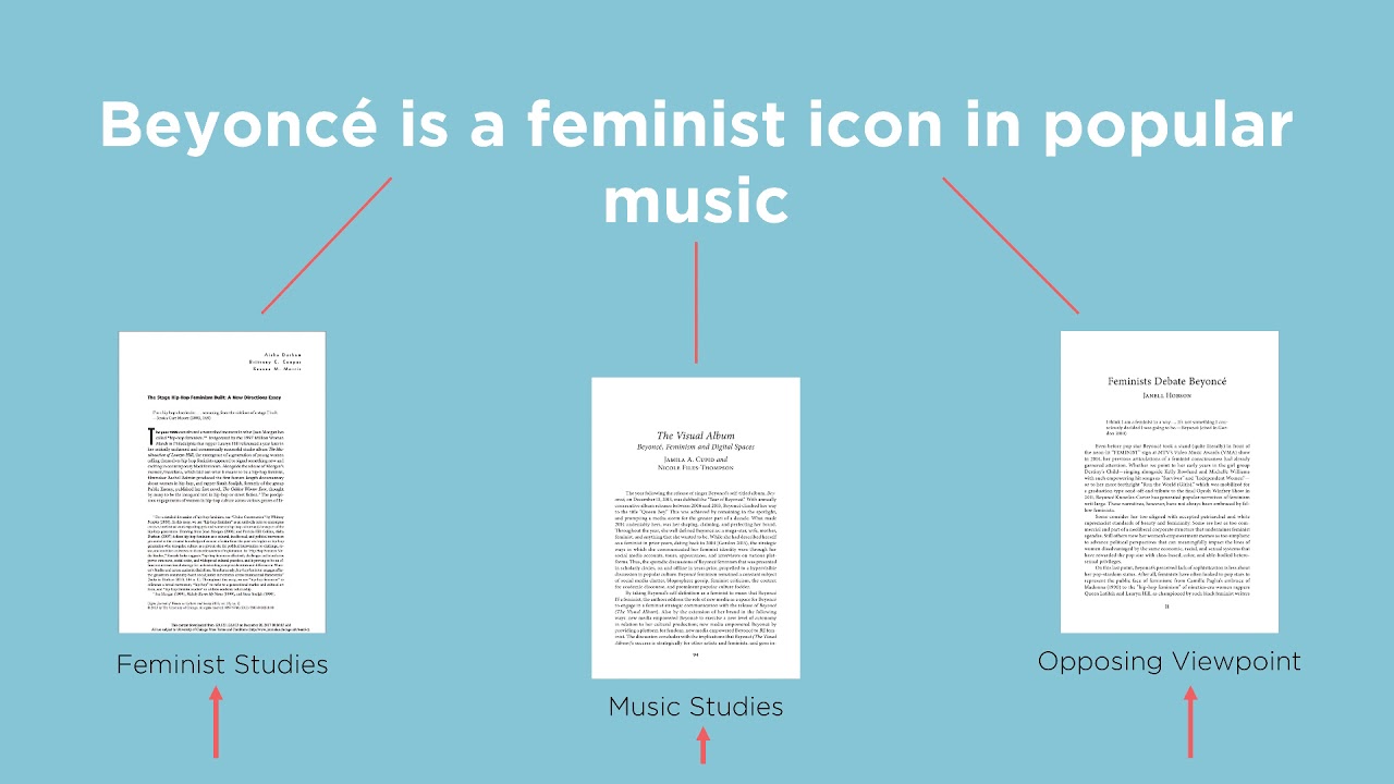 Research Synthesis