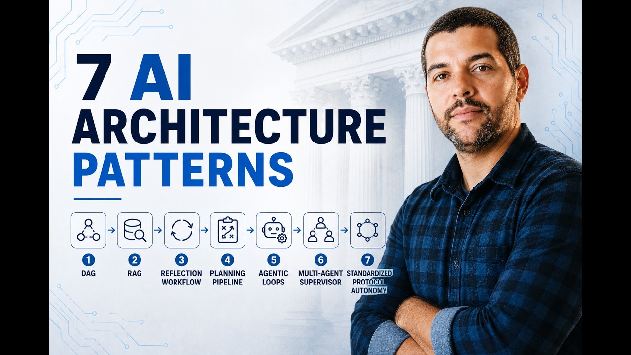 The Autonomy Spectrum: 7 Design Patterns to Integrate LLMs into Enterprise Code 🛠️