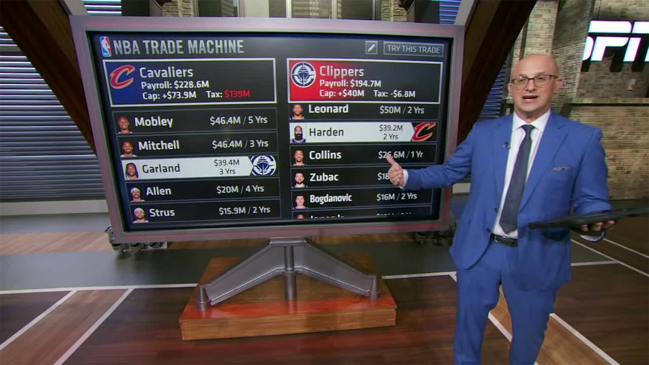 BOBBY MARKS' TRADE MACHINE 🔁 Where will James Harden end up that HE APPROVES? | NBA Today