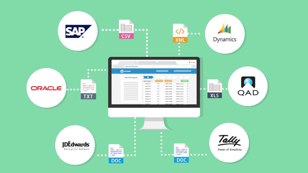GST Filing Software|Encomply| GST Filing made simple and easy, Powered by UdyogSoftware!