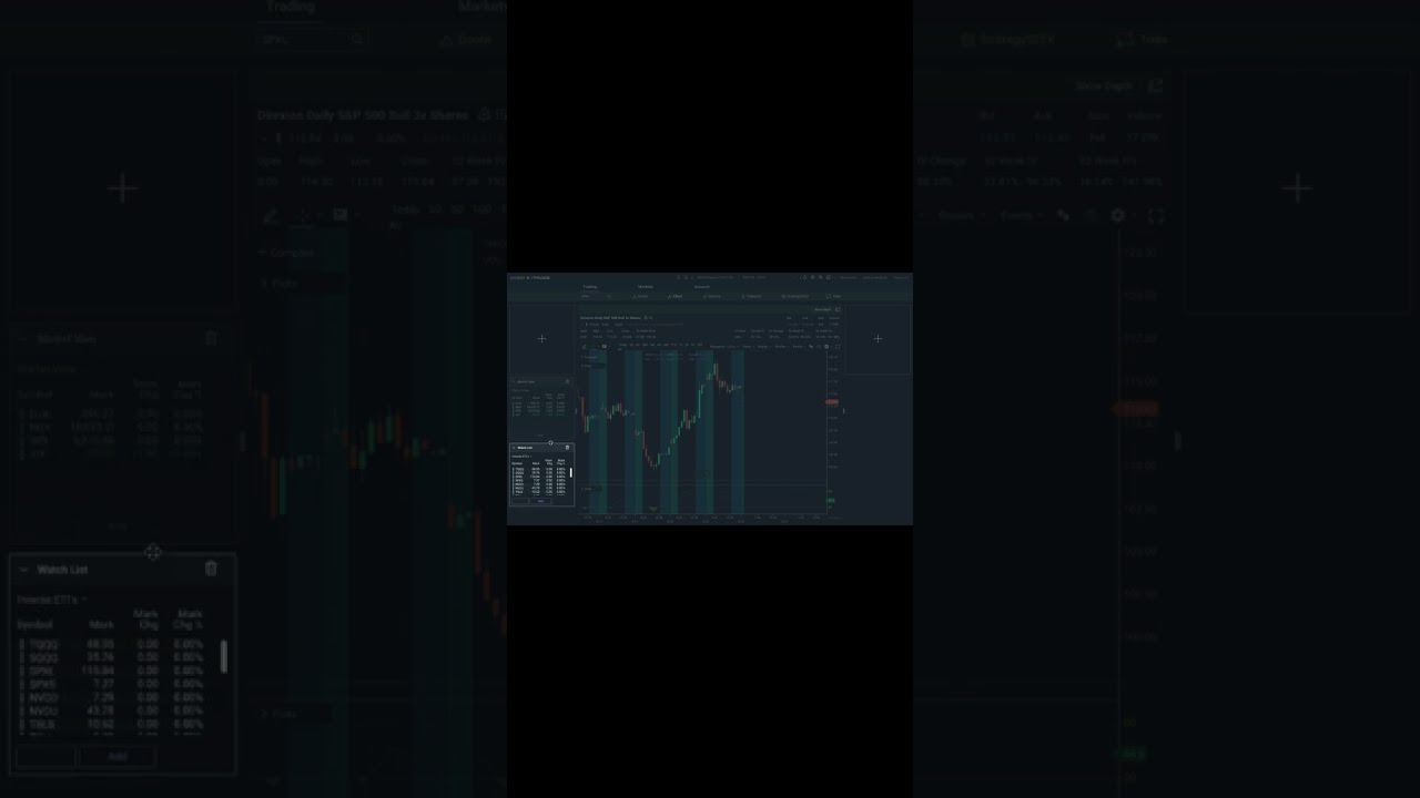 How To Setup Power E-Trade