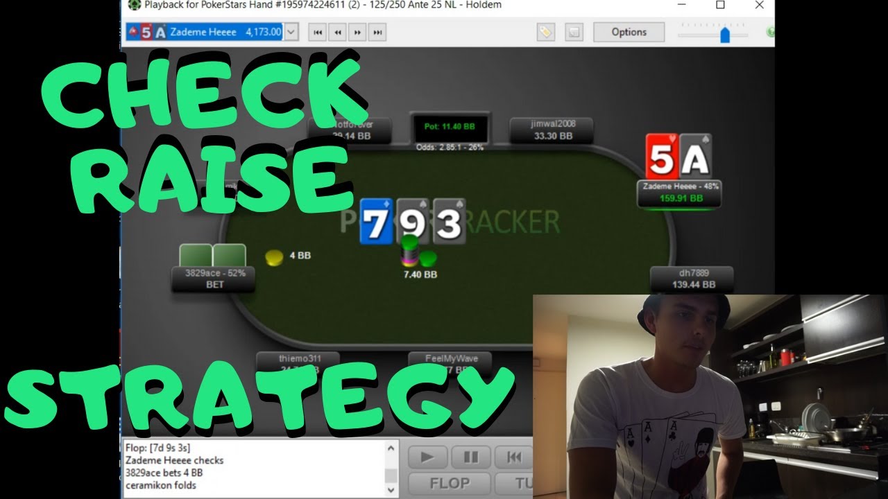 How to play CHECK RAISED pots from the BIG BLIND