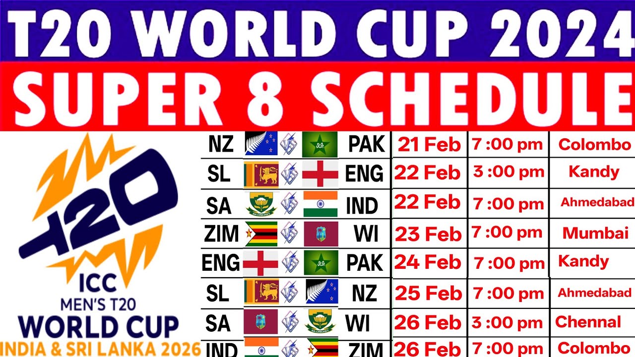 T20 World Cup 2026 Super 8 Schedule: Super 8's round full schedule, fixtures, venues, and timing.