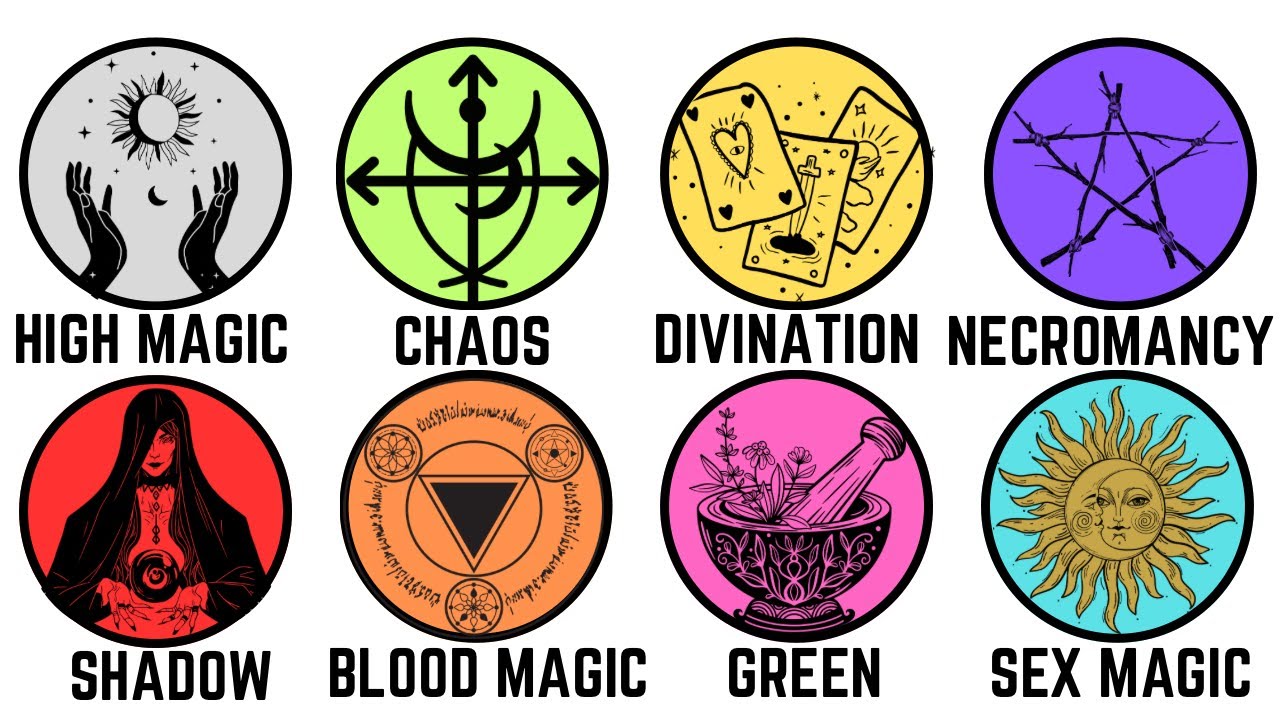 Every Type of Magic Explained in 9 Minutes