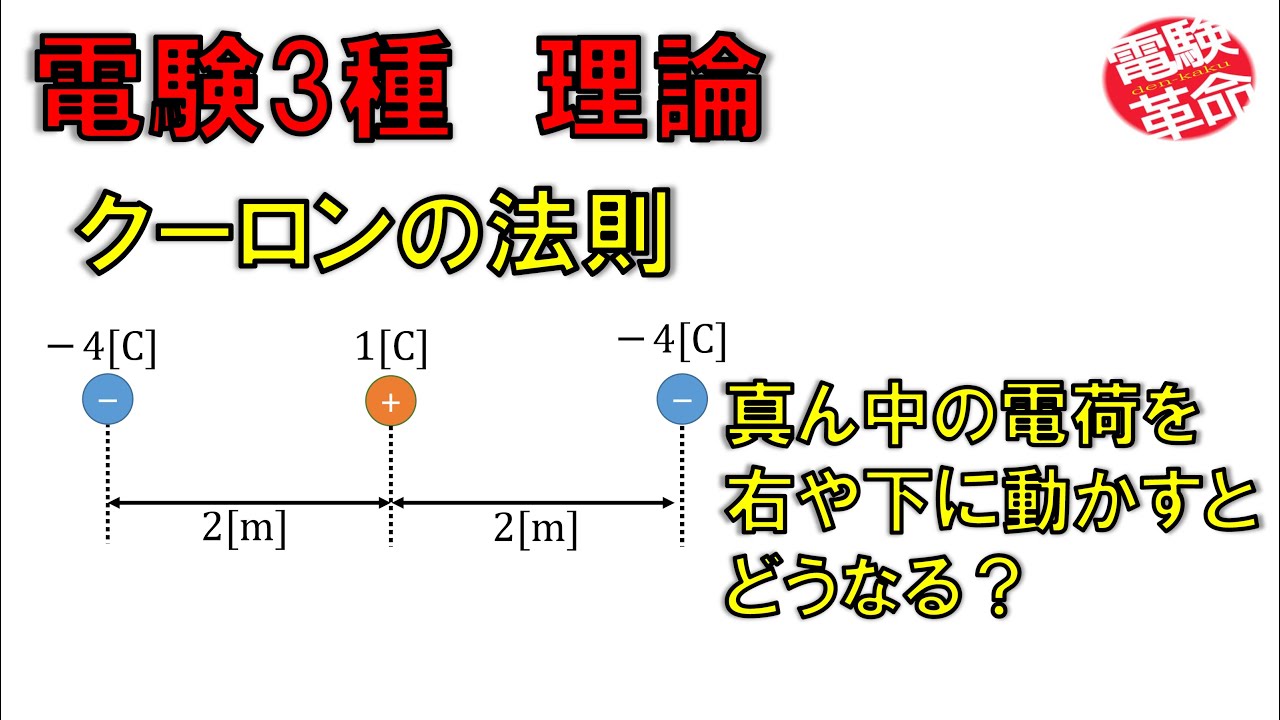 【電験革命】【理論】27.クーロンの法則
