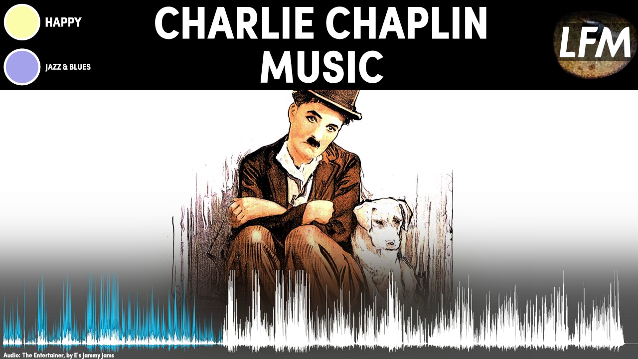 Charlie Chaplin Style Piano Background Instrumental | Royalty Free Music