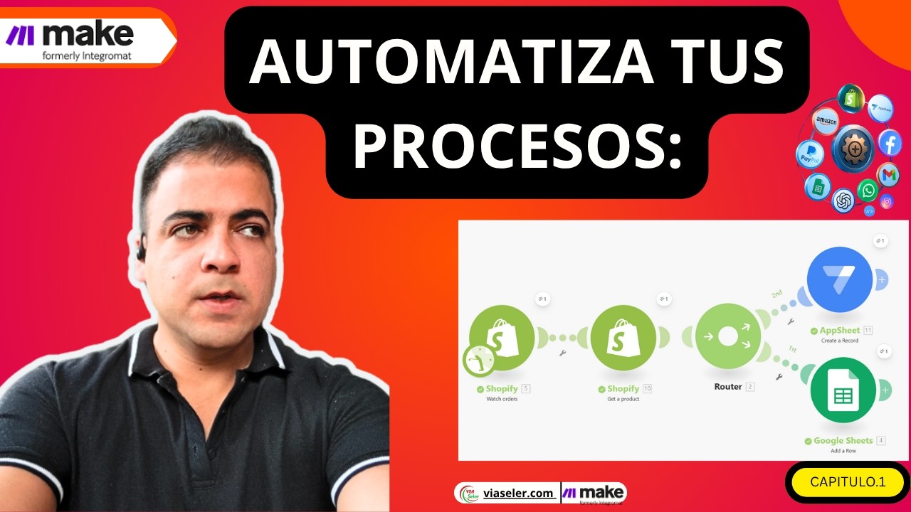 Crea tu PRIMERA Automatización con Make, Shopify, Google Sheets y AppSheet, ventas automáticas Cap.1