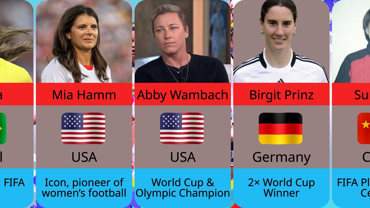 Top 50 Female Footballers: The Best of Today and Tomorrow