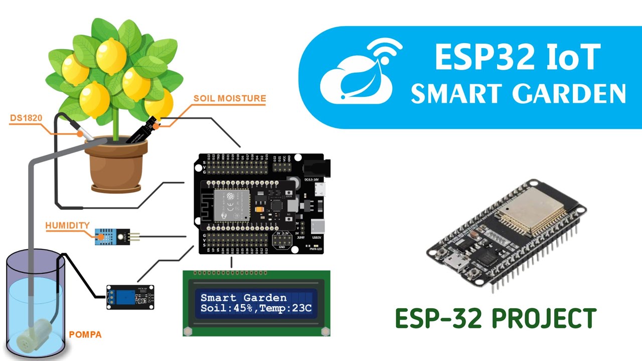 TUTORIAL MEMBUAT PROJECT IOT SMART GARDEN / SMART FARMING DENGAN ESP32 #arduinoproject #esp32project