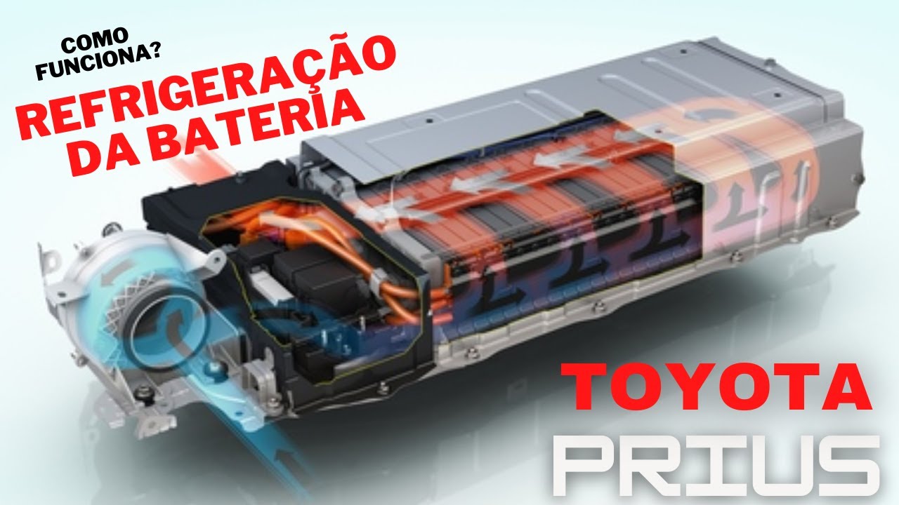 Explicação rápida da refrigeração da bateria de tração do Toyota Prius
