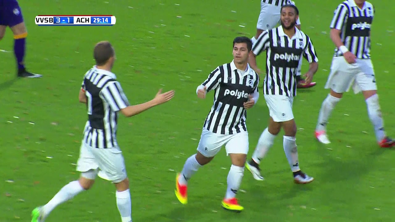 Samenvatting VVSB - Achilles'29