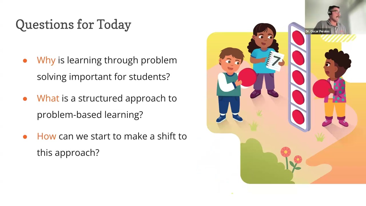 Unlocking Mathematical Minds with a Structured Approach to Problem Solving | Amplify Desmos Math