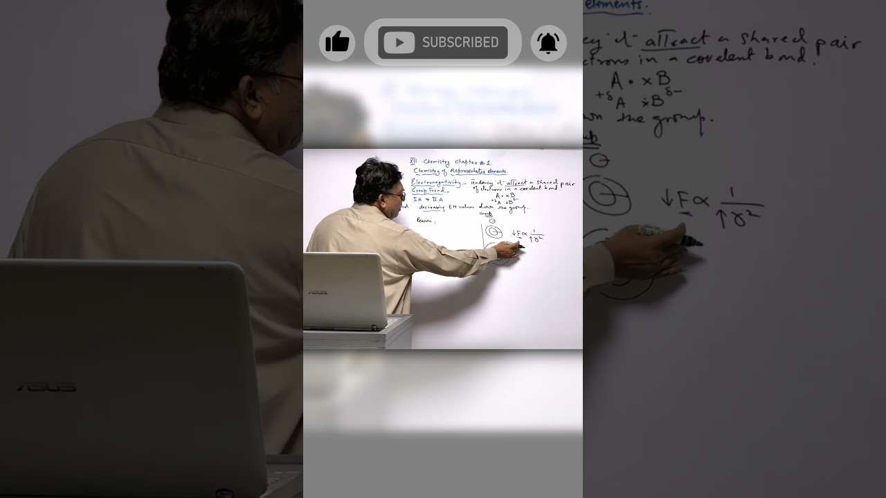 Why Electronegativity Decreases Down the Group | Class 12 Chemistry | Periodic Table Concept