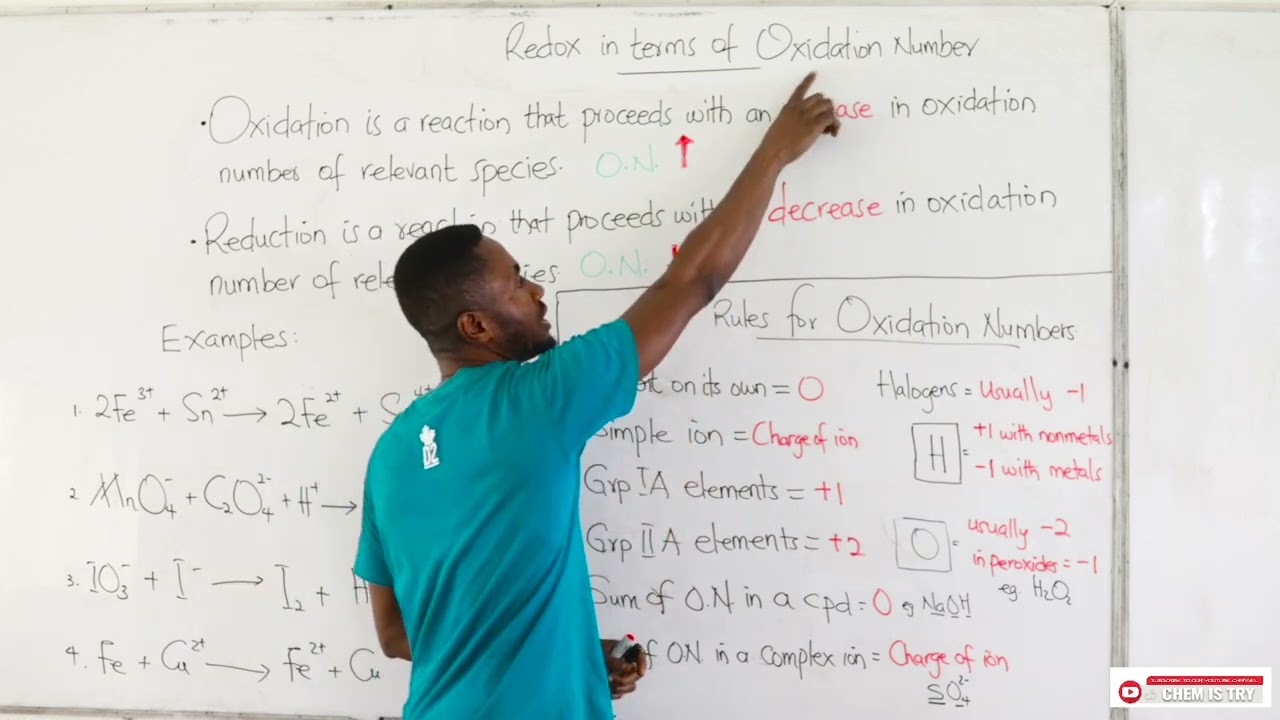 SHS Chemistry. Understanding Redox Reaction Part 3. Understanding Chemistry with Elvis Adobah.
