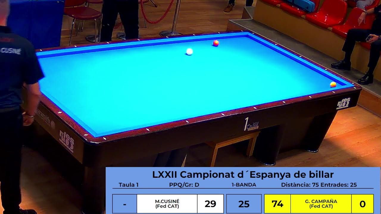 C ESP BANDA  PPQ  G.CAMPAÑA - M.CUSINÉ