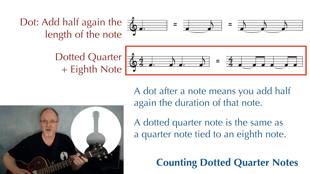 How to Play Dotted Quarter Notes | Beginning Guitar Lesson