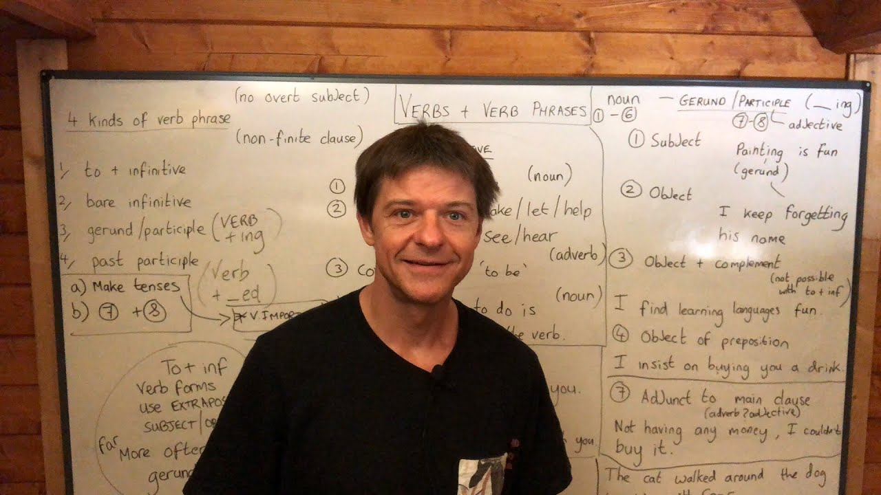 Verbs and Verb Phrases 2